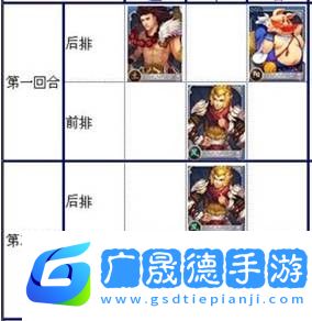 歡樂西游主角卡沙僧自殺無限刷卡技巧分享