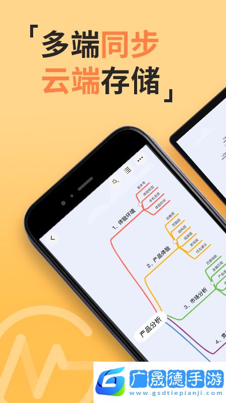 GitMind