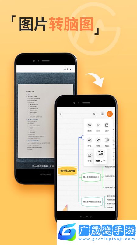 GitMind