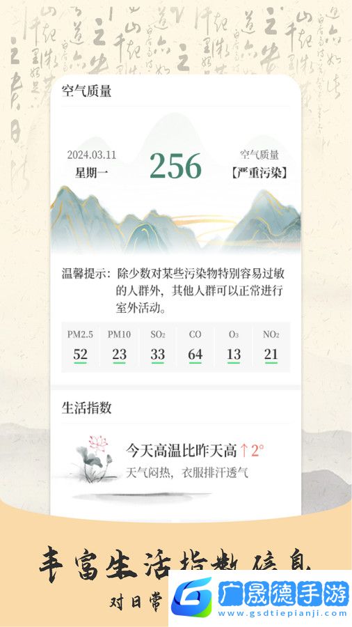 預警天氣預報