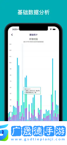 今日抽煙