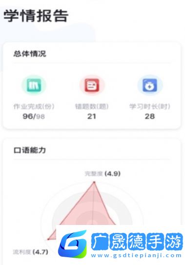 教師英語(yǔ)角
