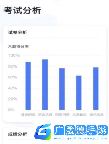 教師英語(yǔ)角