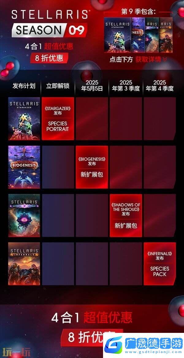 《群星》第九季DLC季票“Stellaris: Season 09”現已正式發售