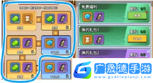 生存大作戰新手玩法攻略