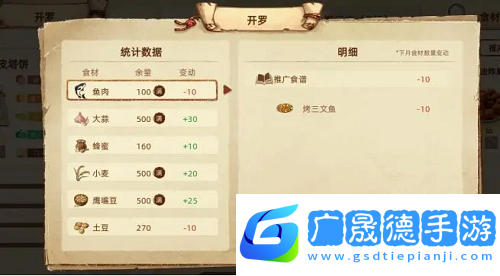 豐收之路推廣美食詳細攻略