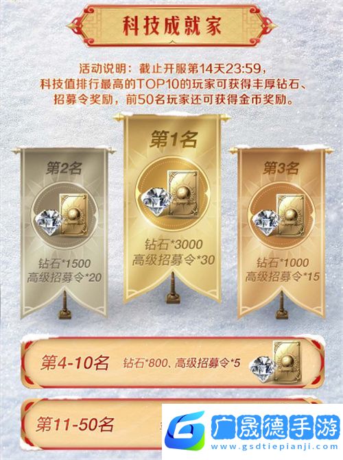 錯過等半年，《世界啟元》開啟“半周年慶典”，今夜我們都是“啟元人”