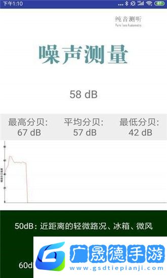 101分貝測試軟件官方版下載安裝1.0.0