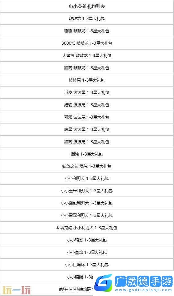 英雄聯盟云頂之弈愚人節限時銷售開啟！小小英雄萌趣來襲！