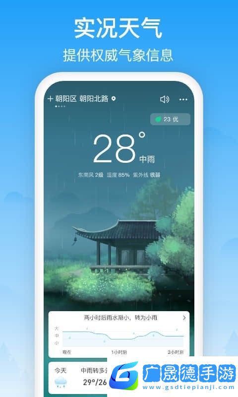 相雨天氣