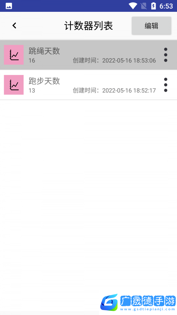 子煊統計