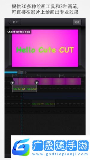 cutecut