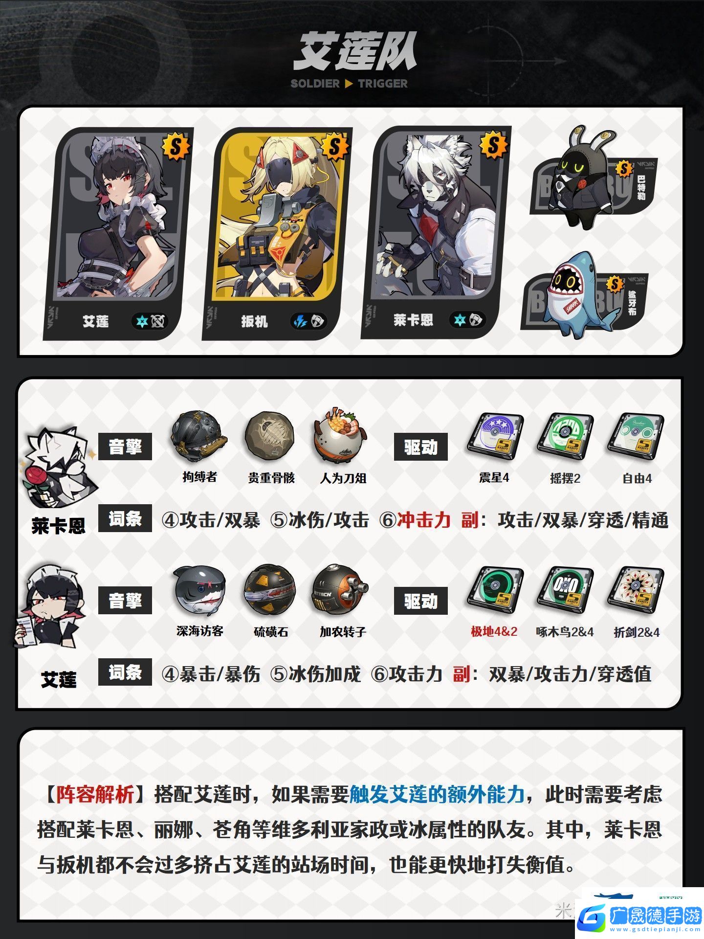 絕區零扳機配隊選擇推薦絕區零扳機該怎么進行配隊