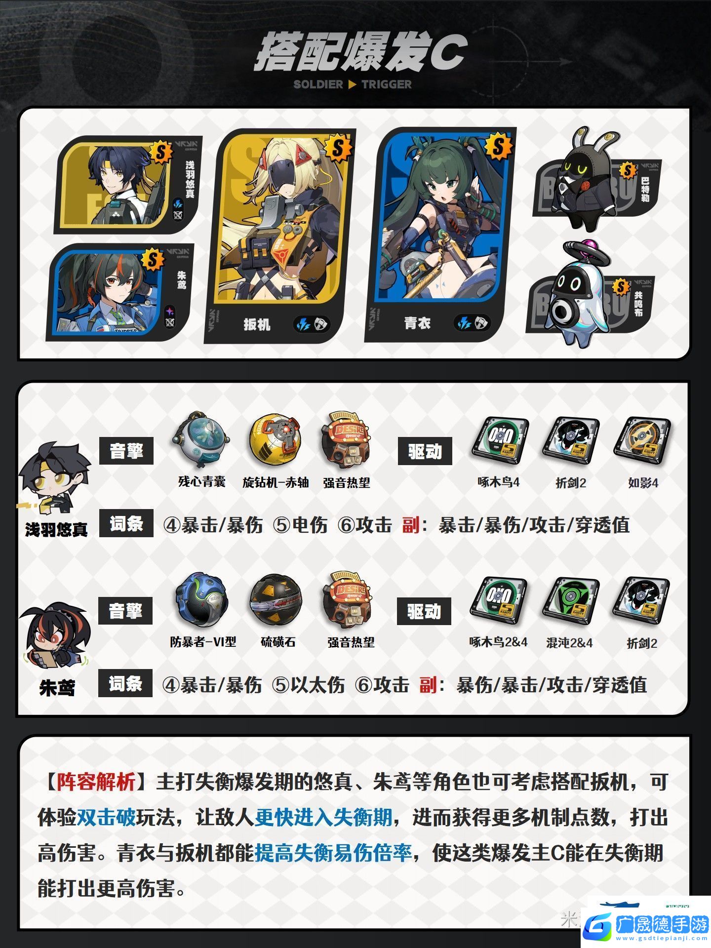 絕區零扳機配隊選擇推薦絕區零扳機該怎么進行配隊