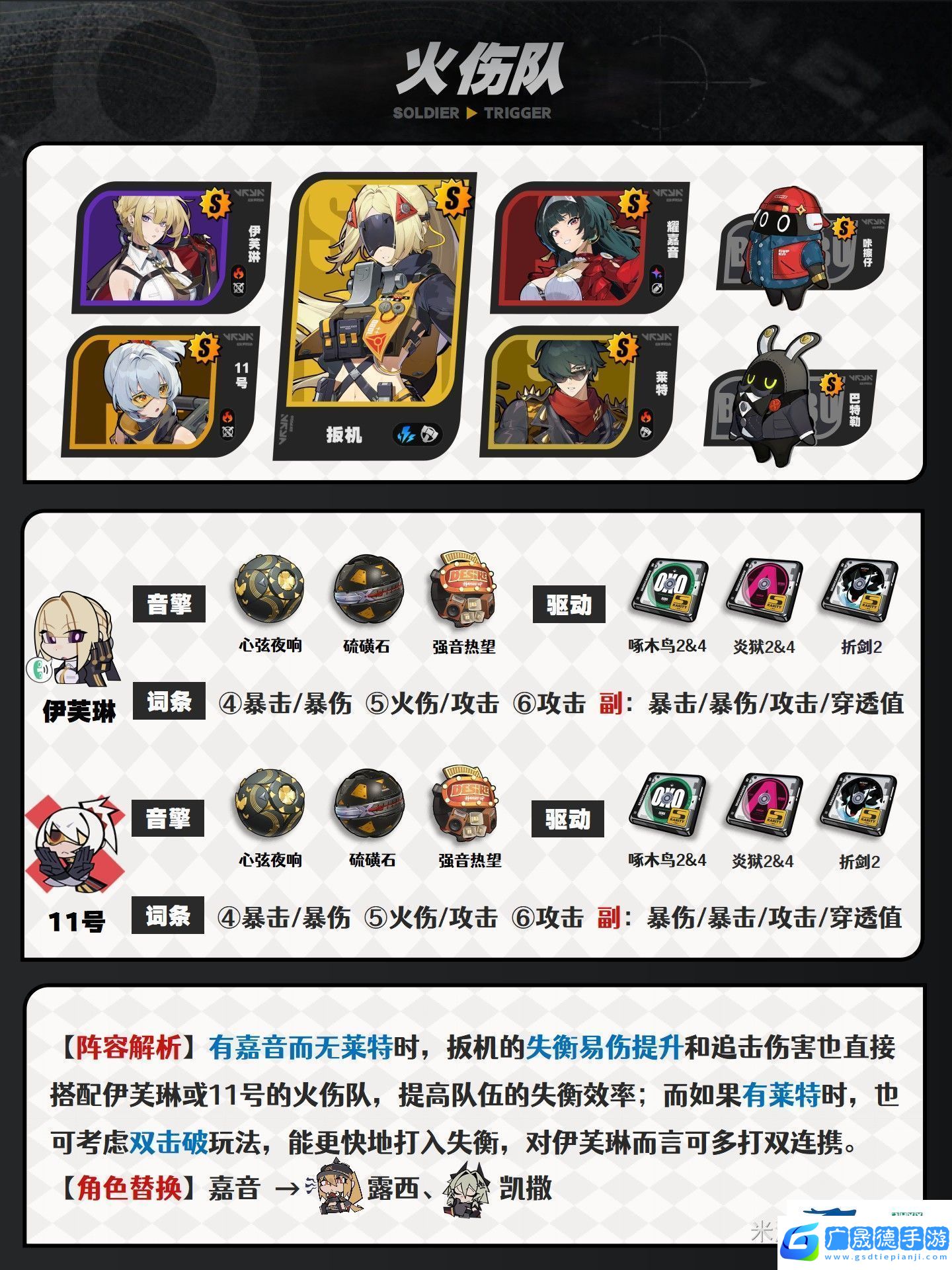 絕區零扳機配隊選擇推薦絕區零扳機該怎么進行配隊