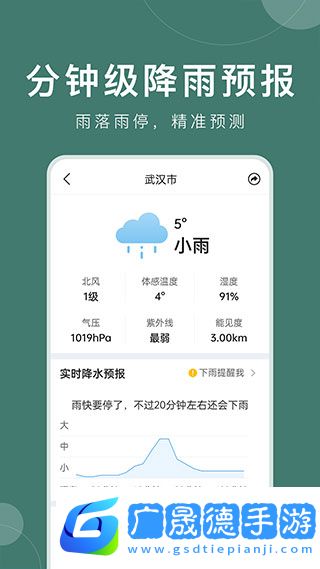 正點天氣預報下載