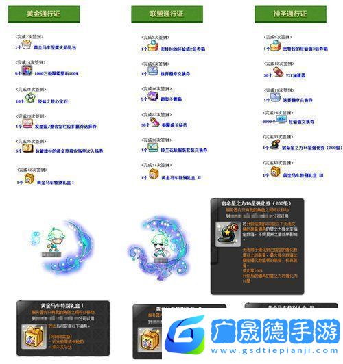 冒險島V215版本4月1日上線！邂逅最初的冒險！