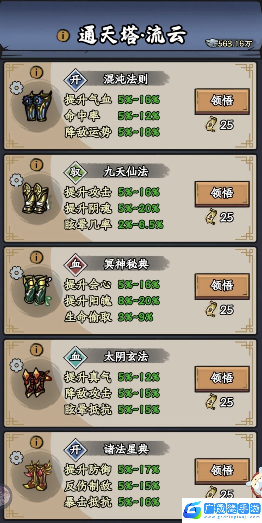 修仙奇譚窺天碑功法秘術(shù)分享公會管理高效法則