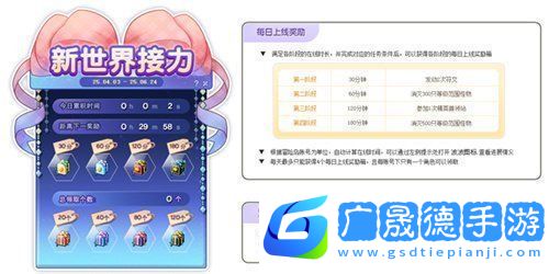 冒險島新服“藍蝸牛”4月3日開放！讓我們重回最初的冒險！