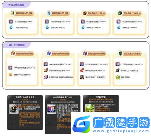 冒險島新服“藍蝸牛”4月3日開放！讓我們重回最初的冒險！