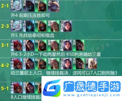 云頂之弈S9裁決劫陣容攻略推薦