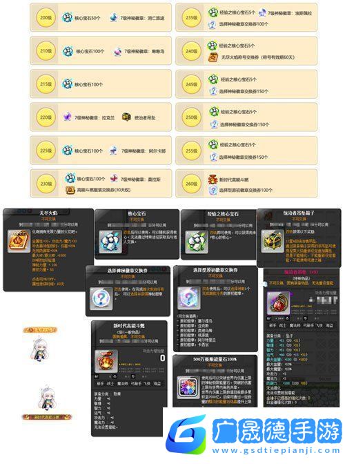 冒險島新服“藍蝸牛”4月3日開放！讓我們重回最初的冒險！