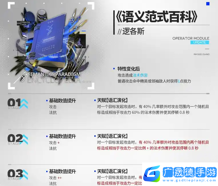 明日方舟邏各斯第二模組強度攻略