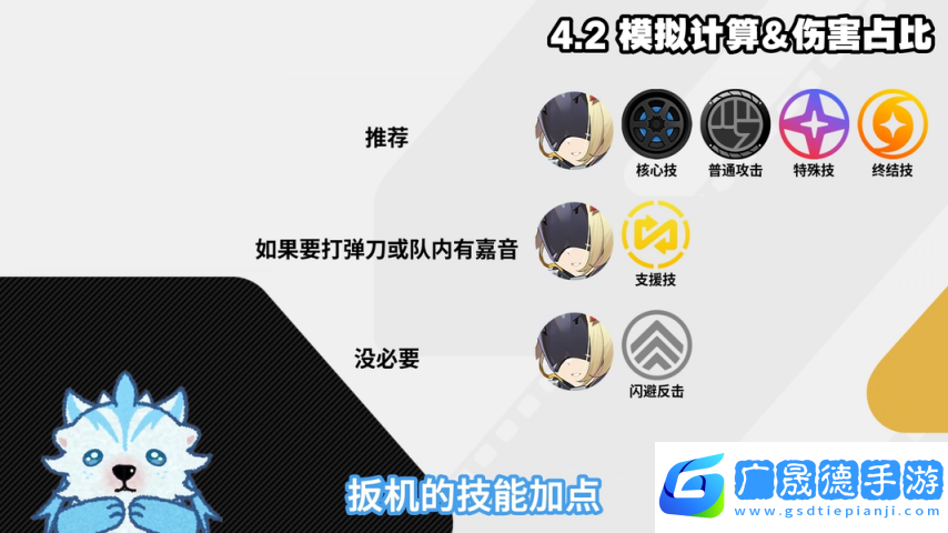 絕區零1.6
