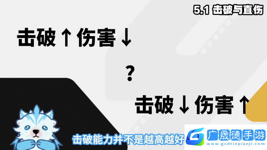 絕區零1.6