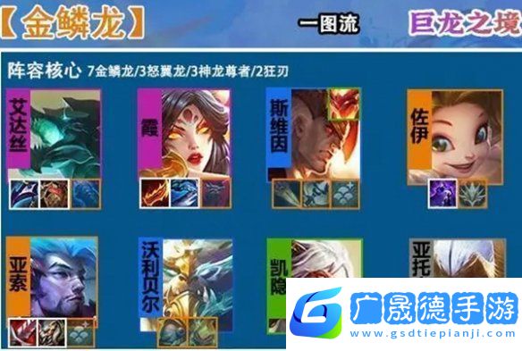 金鏟鏟之戰(zhàn)s7什么時候返場