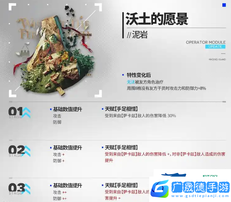 明日方舟泥巖第二模組強度怎么樣明日方舟泥巖第二模組強度介紹