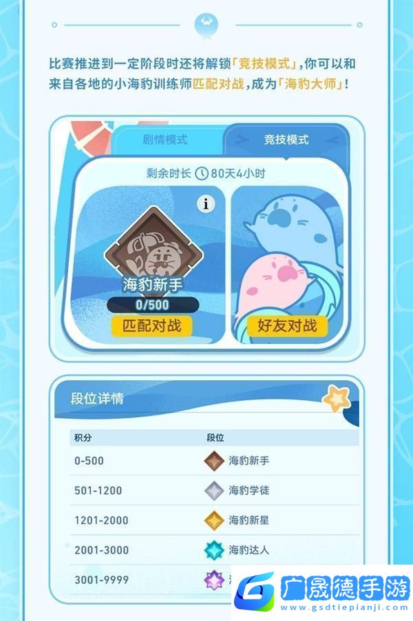 崩壞星穹鐵道豹豹碰碰大作戰(zhàn)活動介紹