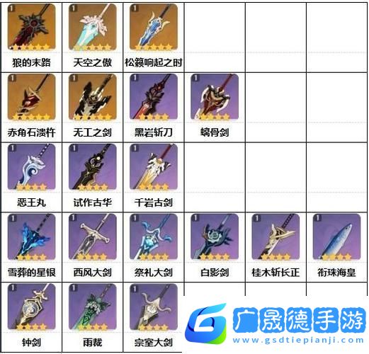 原神盧老爺武器選擇指南打造最強雙手劍戰士