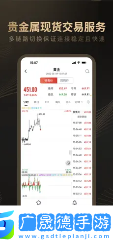 融通金官網版