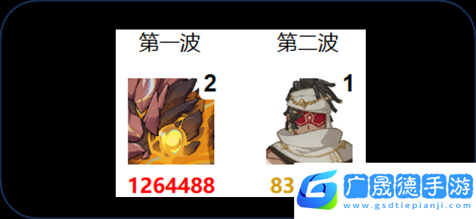 原神5.1.b深淵打法攻略