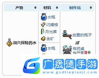 泰拉瑞亞