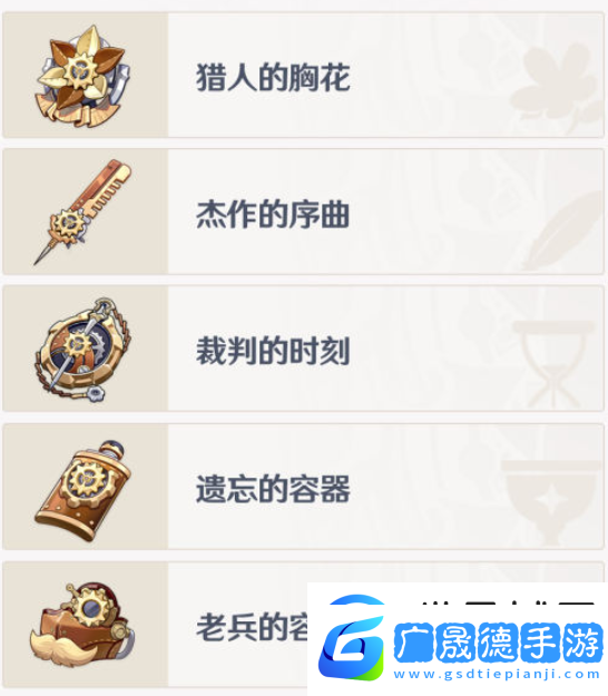 原神逐影獵人圣遺物適合什么角色