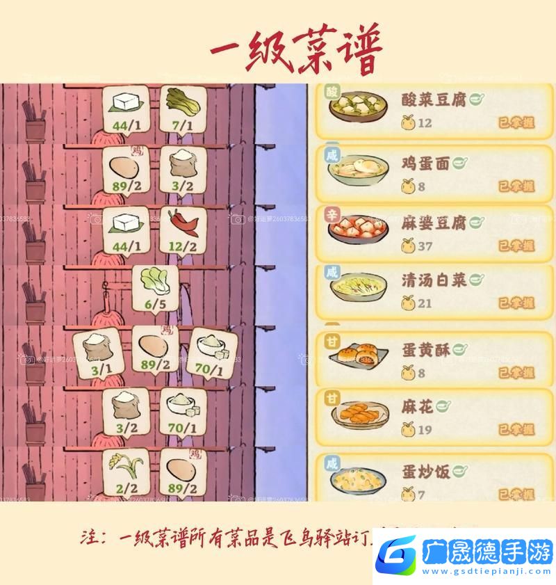 妄想山海納仁食譜全揭秘