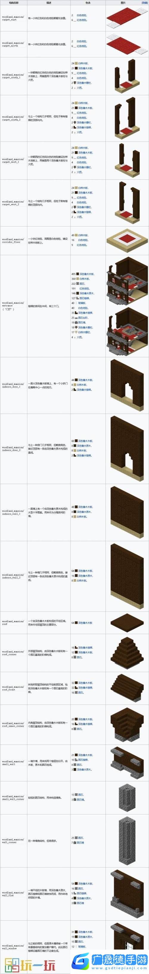 我的世界