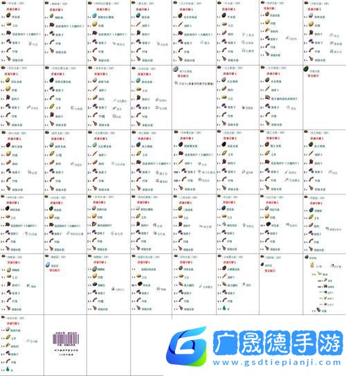 方舟手游龐馬馴服秘籍