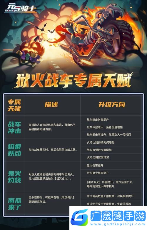 元氣騎士532