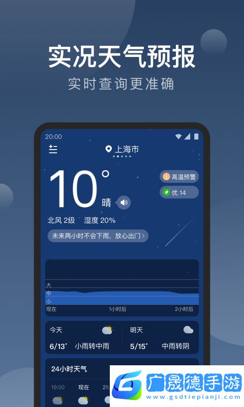 知雨天氣預報