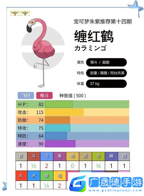 寶可夢朱紫