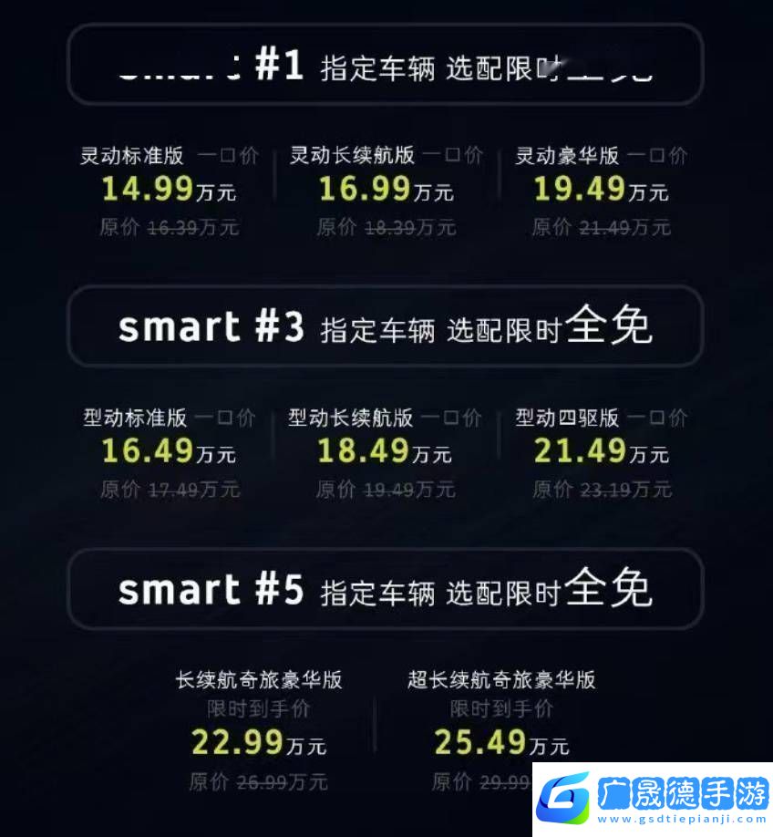 smart精靈系列一口價來襲