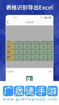 圖片轉文字大師