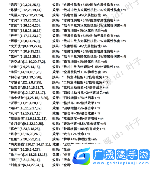 不朽之旅符文之語效果深度探索