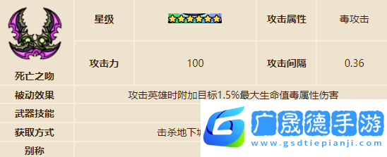 英勇之地死亡之吻改造效果一覽