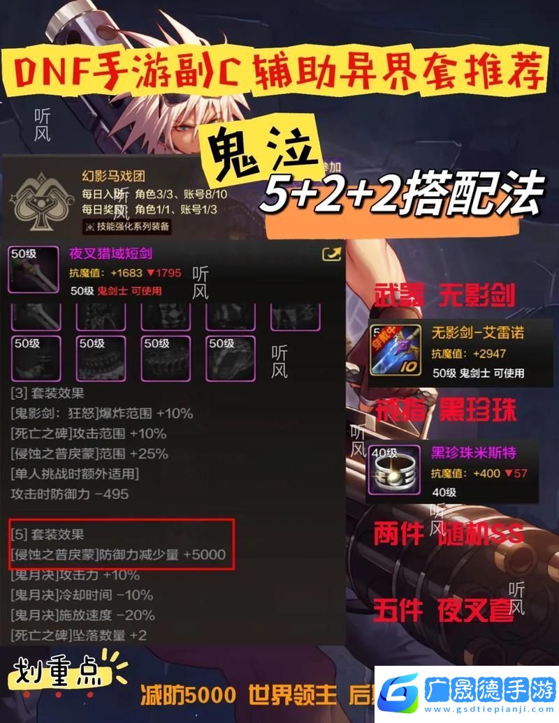 DNF混沌騎士流派指南