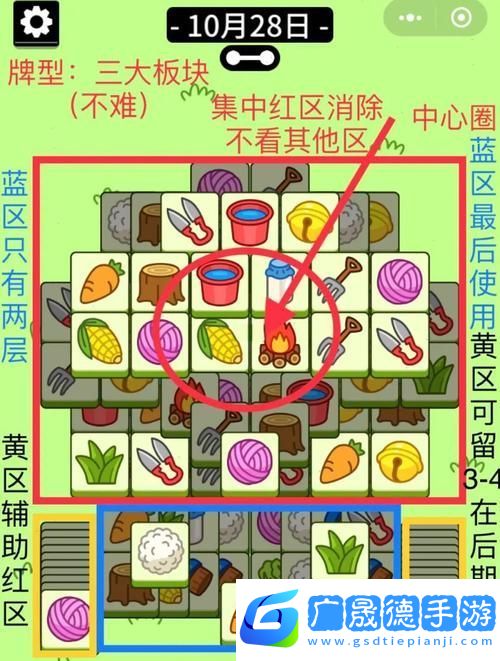 無限暖暖花匠綿羊關卡