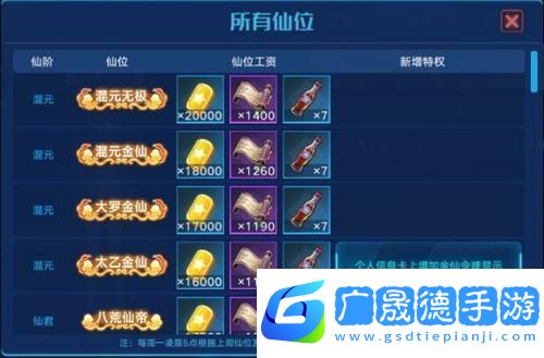 奧拉星封神山海活動全揭秘